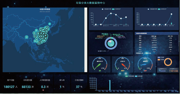 德瀾仕系統(tǒng)管理平臺(tái) 德瀾仕系統(tǒng)管理平臺(tái)