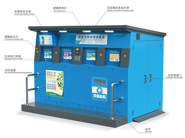 宿遷智能垃圾房價格-江蘇萬德福 宿遷智能垃圾房價格-江蘇萬德福