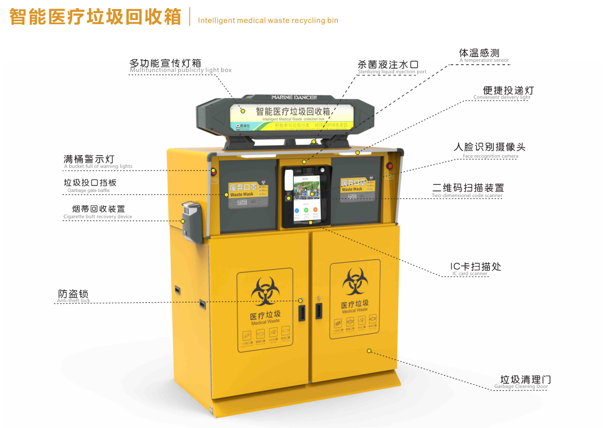 2020智能醫療垃圾箱