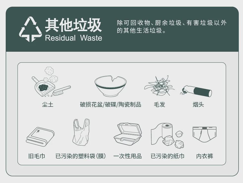 深圳生活垃圾分類標準其他垃圾 深圳生活垃圾分類標準其他垃圾