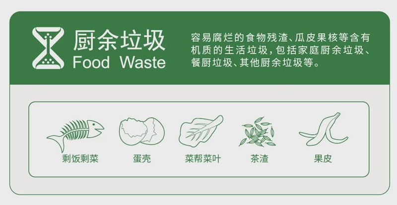 深圳生活垃圾分類標準廚余垃圾 深圳生活垃圾分類標準廚余垃圾